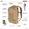 5.11 Tactical AMP12™ Backpack 25L - Bulletproof Zone