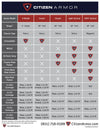 Citizen Armor V - Shield Ultra Conceal Female Body Armor and Carrier - Bulletproof Zone