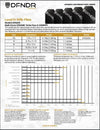 DFNDR LEVEL IV BODY ARMOR PLATE - Bulletproof Zone