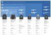 Police Ballistic Shield Caliber Ultra Series Rifle 2 (III++) Shield - Bulletproof Zone