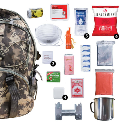 ReadyWise 64 Piece Survival Back Pack (Camo) - Bulletproof Zone