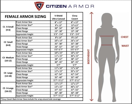 Citizen Armor - Citizen Covert Body Armor and Carrier