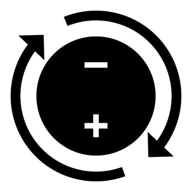 Hazard 4® Service - Battery Replacement And Resealing - Bulletproof Zone